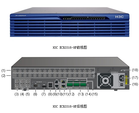 合肥商场监控安装 h3c混合式网络硬盘录像机